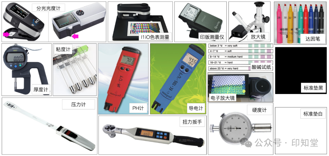 如何實施膠印印刷標準化管理？(圖1)