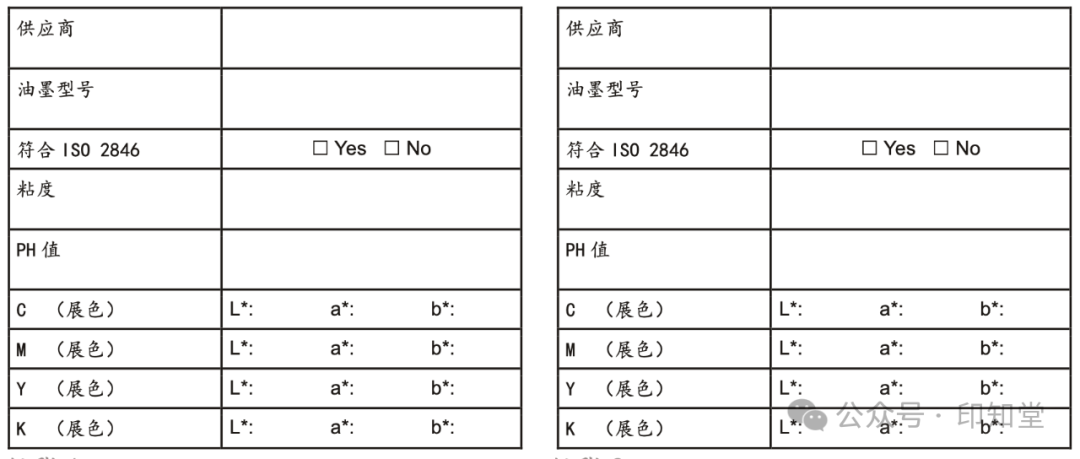 如何實施膠印印刷標準化管理？(圖12)
