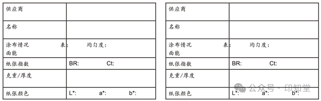如何實施膠印印刷標準化管理？(圖13)
