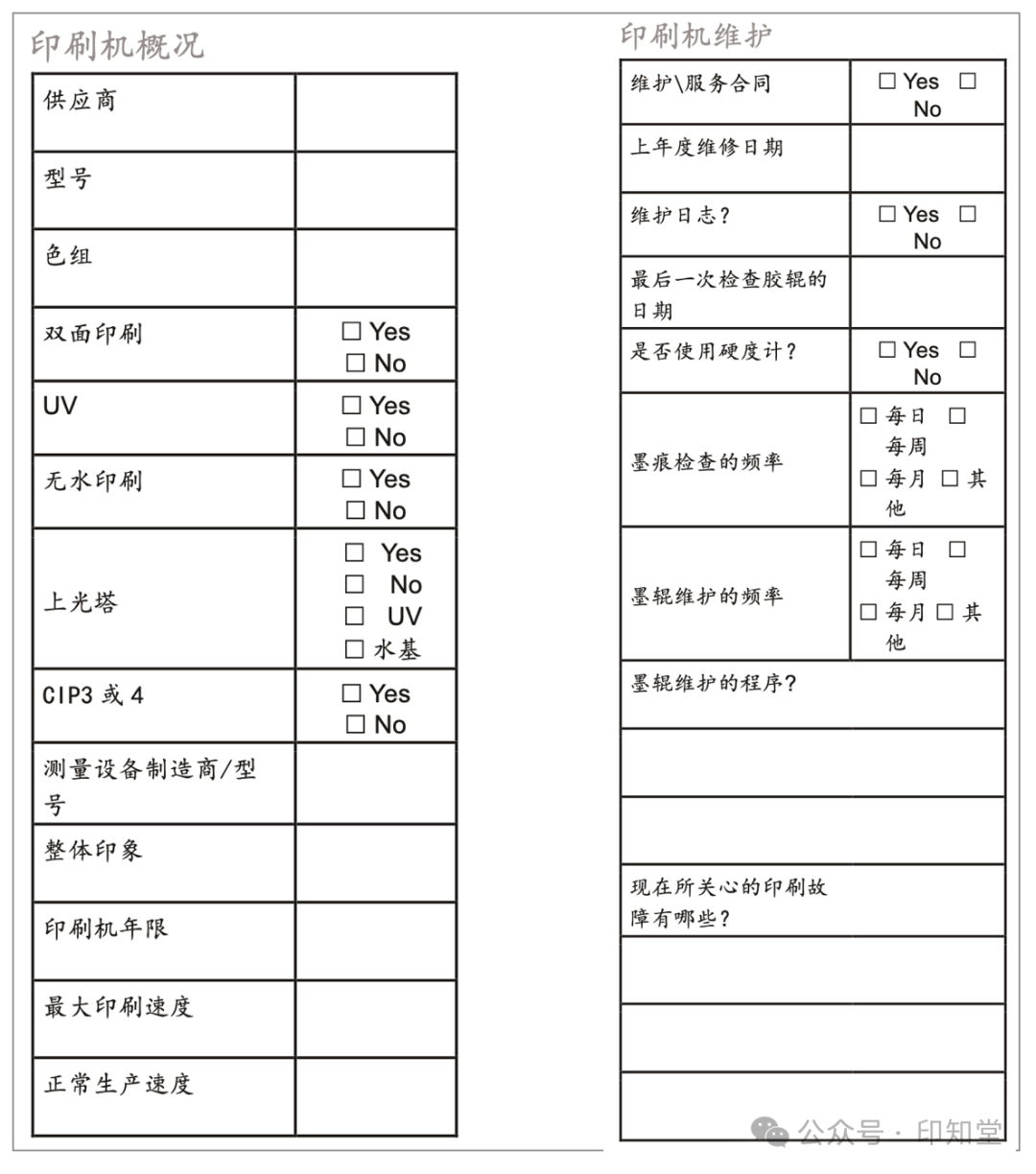 如何實施膠印印刷標準化管理？(圖16)