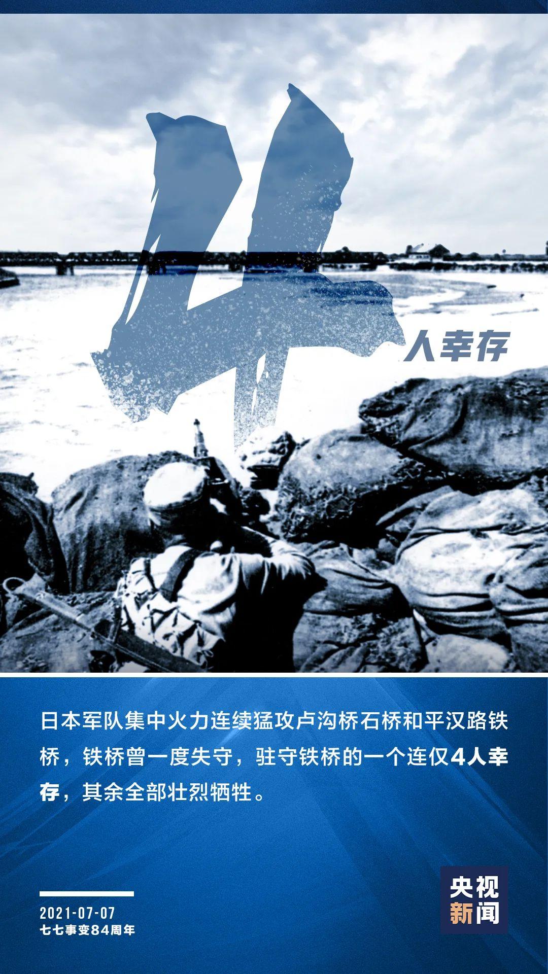 這一天，每個中國人都不能忘記！(圖3)