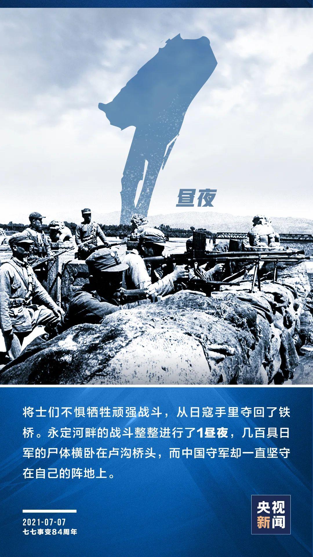 這一天，每個中國人都不能忘記！(圖4)