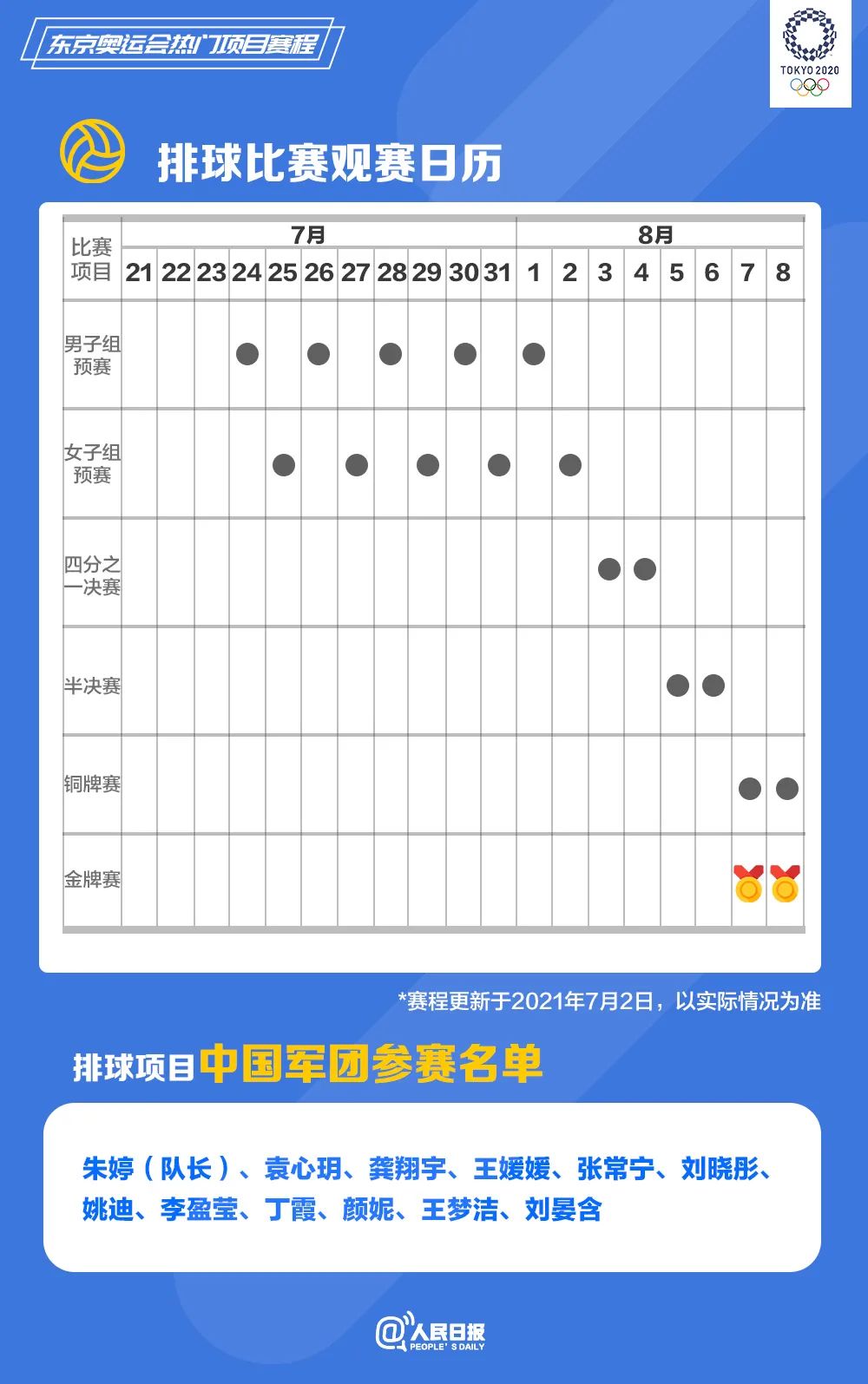 速速收藏！東京奧運(yùn)會(huì)熱門項(xiàng)目觀賽日歷來(lái)了(圖8)