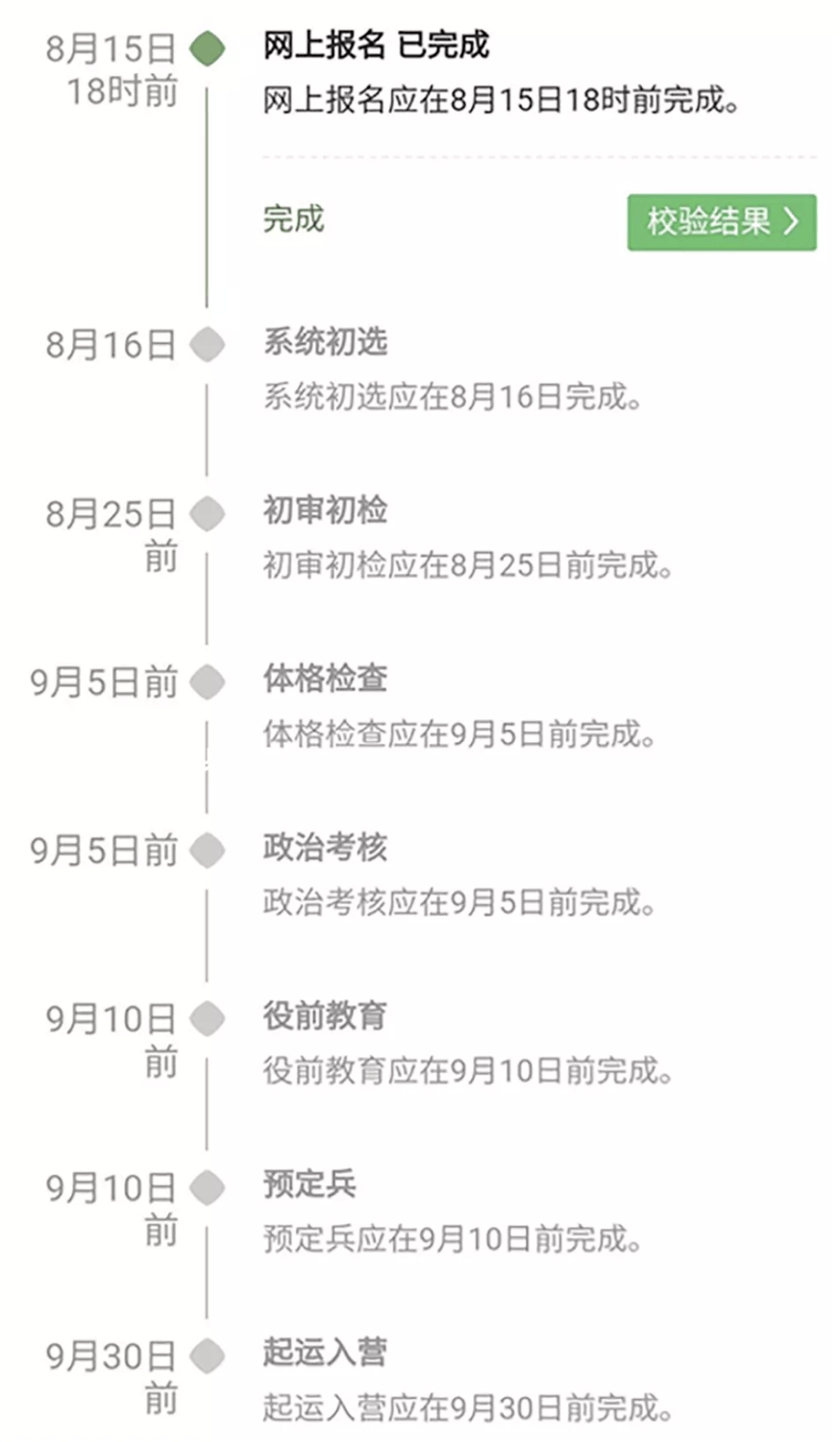 轉(zhuǎn)發(fā)提醒！2021下半年征兵報名進入倒計時！(圖3)