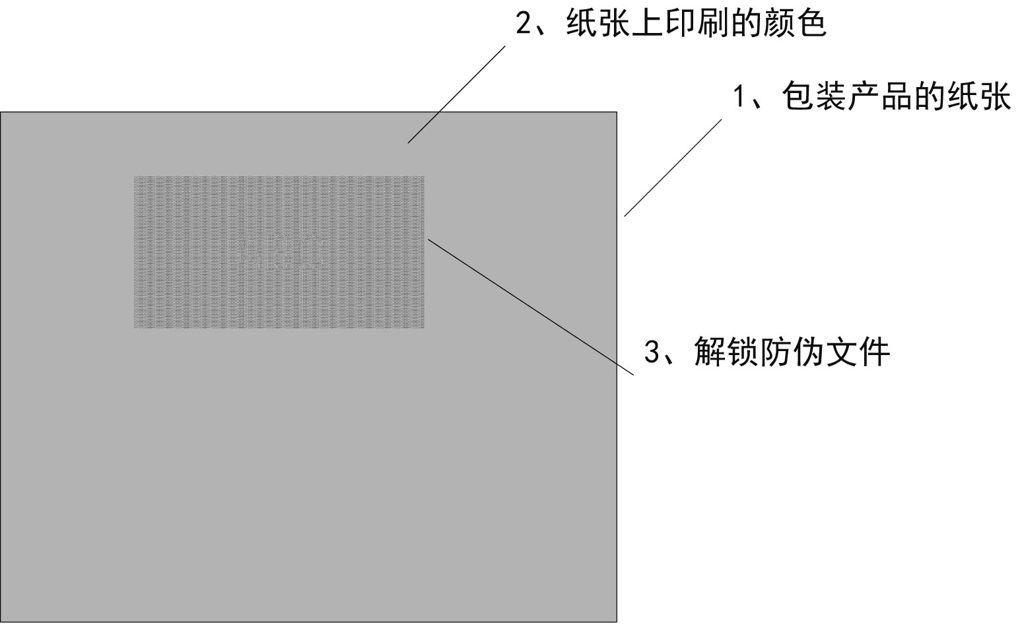 只需PS即可制作的解鎖防偽圖文，省錢(qián)秘笈快來(lái)get！(圖10)