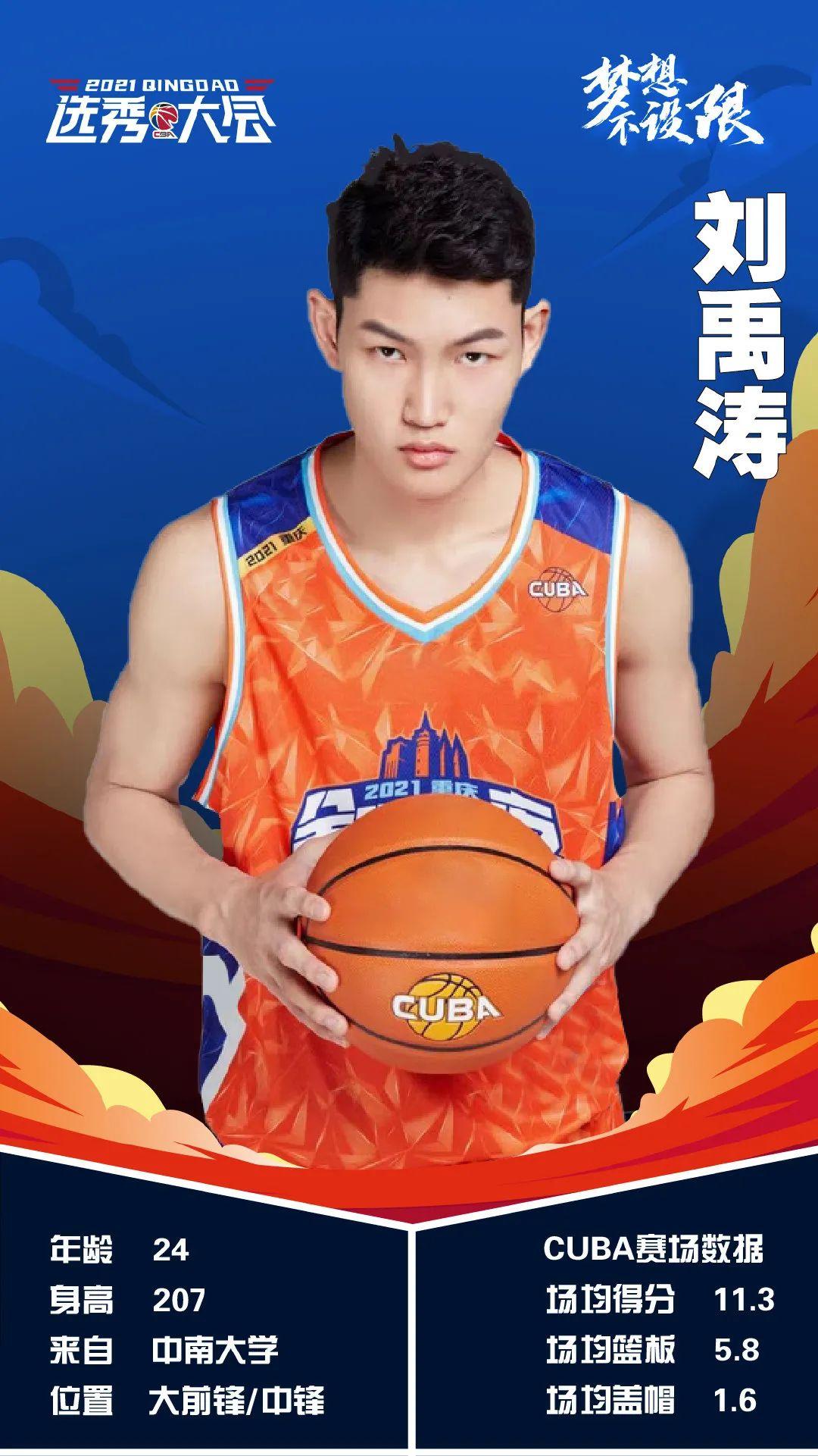 我省這所高校兩名球員入選CBA，雙雙沖進(jìn)前十！(圖2)