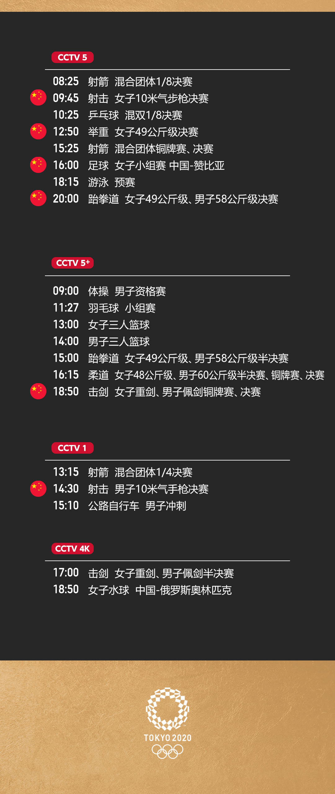 東京奧運(yùn)會(huì)全面開(kāi)賽！今天沖首金，中國(guó)隊(duì)加油！(圖10)