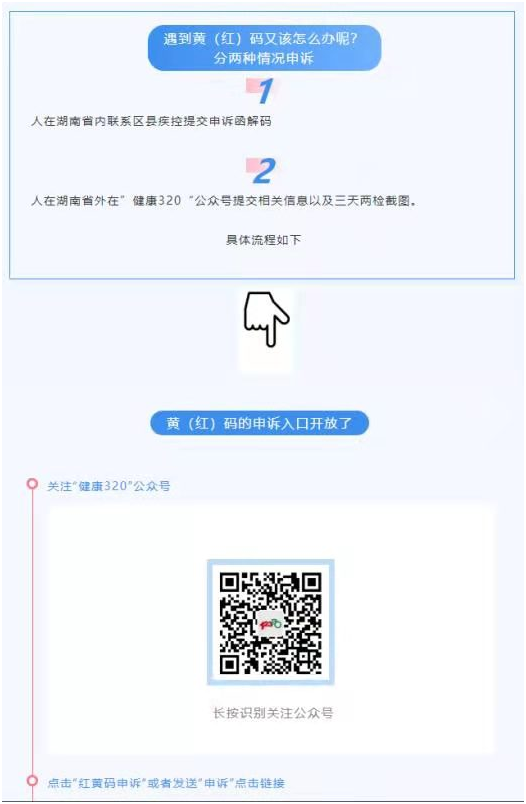 緊急通告！事關湖南省居民健康碼“紅、黃碼”(圖1)