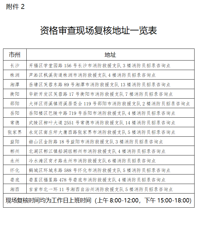 2021年湖南省消防員招錄工作正式啟動(dòng)！(圖4)