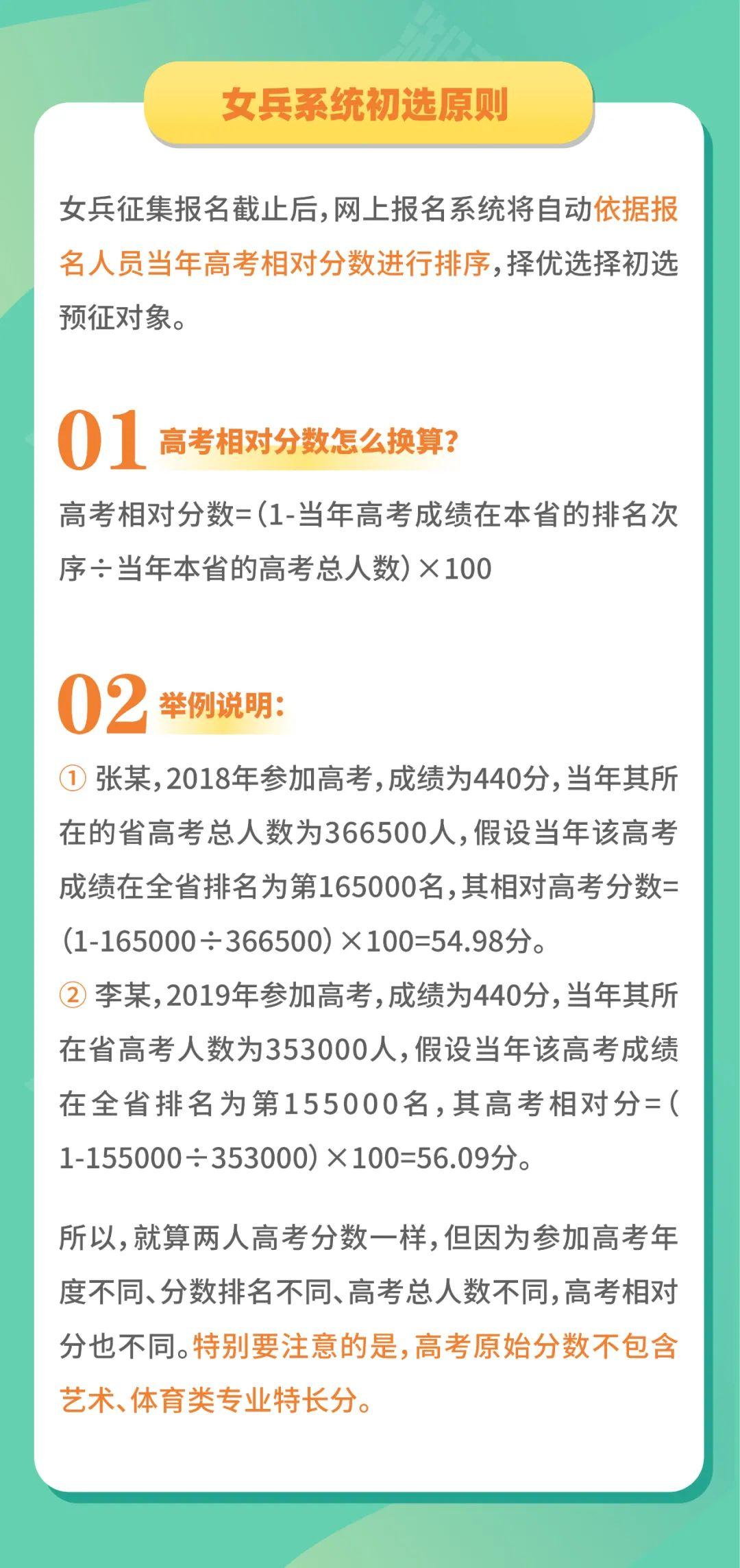 女兵初選結(jié)果公布，你關(guān)心的問(wèn)題都在這里?。ǜ饺雵?jǐn)?shù)線(xiàn)）(圖2)