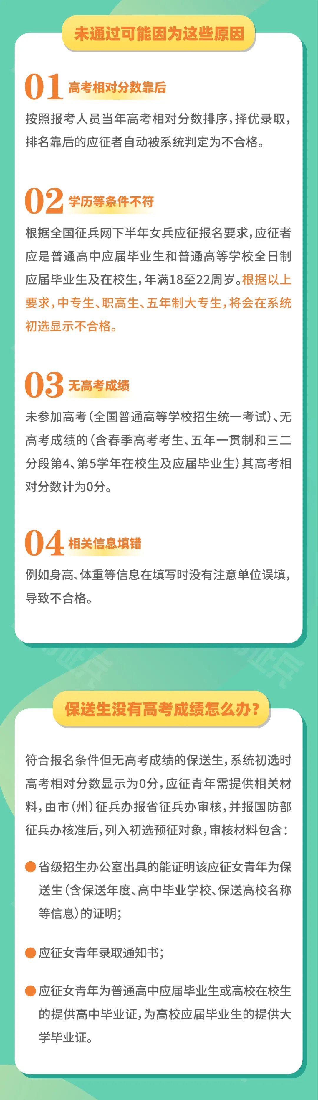 女兵初選結(jié)果公布，你關(guān)心的問(wèn)題都在這里?。ǜ饺雵?jǐn)?shù)線(xiàn)）(圖3)