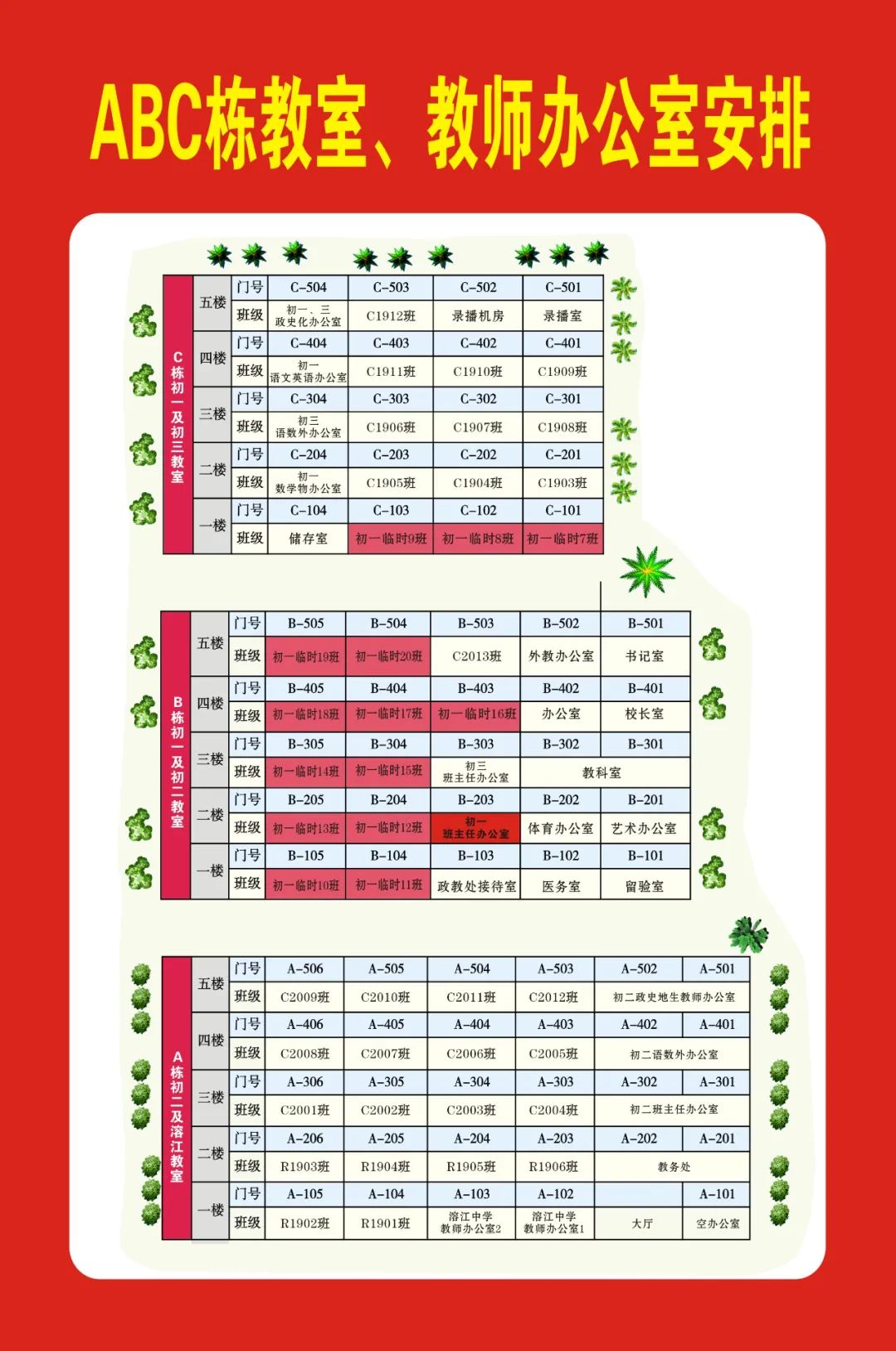 湘西雅思實(shí)驗(yàn)學(xué)校初中部2021年秋季新生入學(xué)名單及報(bào)名指南(圖3)