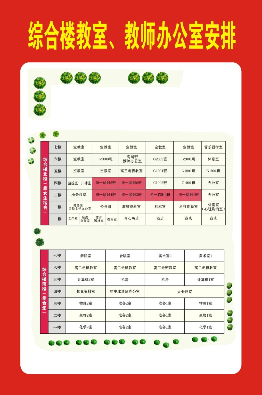 湘西雅思實(shí)驗(yàn)學(xué)校初中部2021年秋季新生入學(xué)名單及報(bào)名指南(圖4)