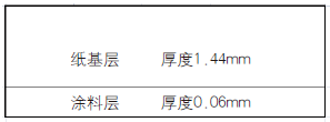 精品禮盒起泡？沒想到是這里出了問題！(圖5)