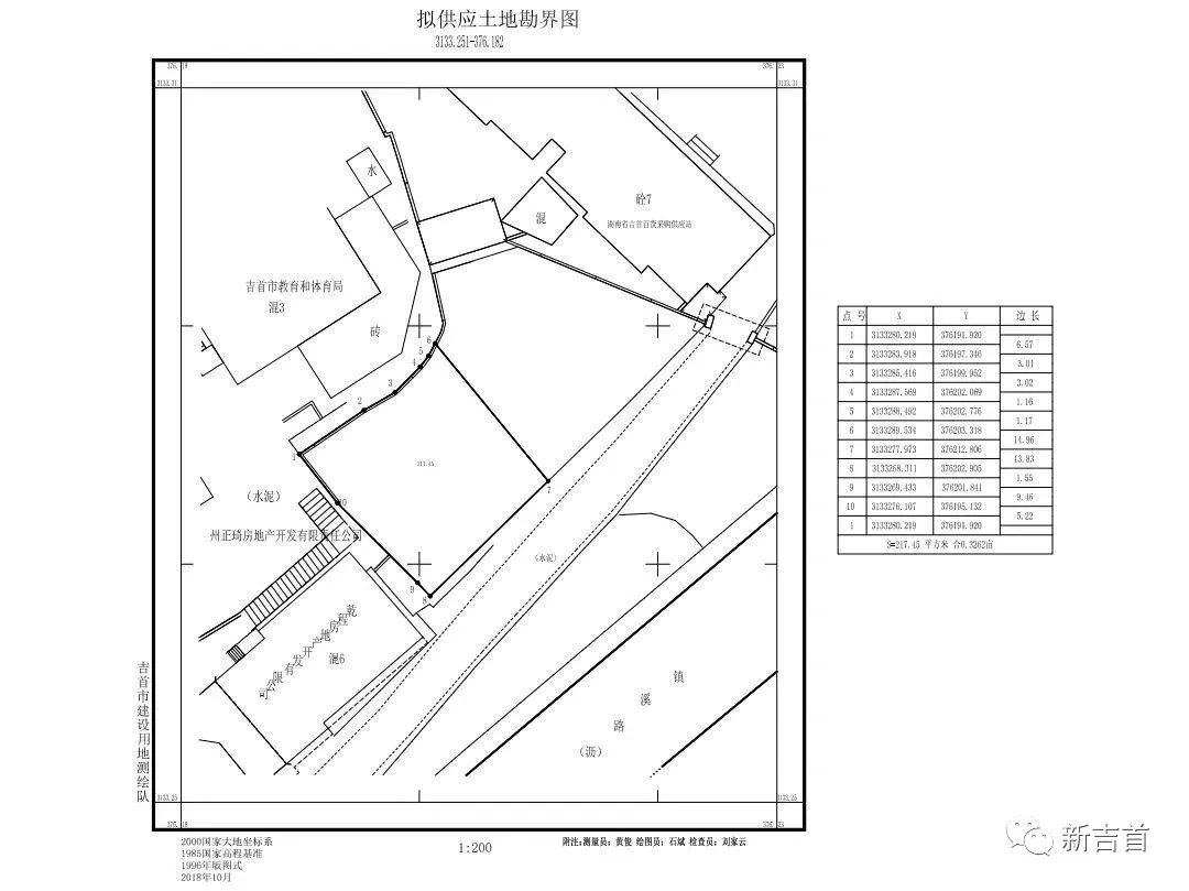 【土地出讓】吉首鎮(zhèn)溪街道優(yōu)勢地塊掛牌出讓！(圖5)