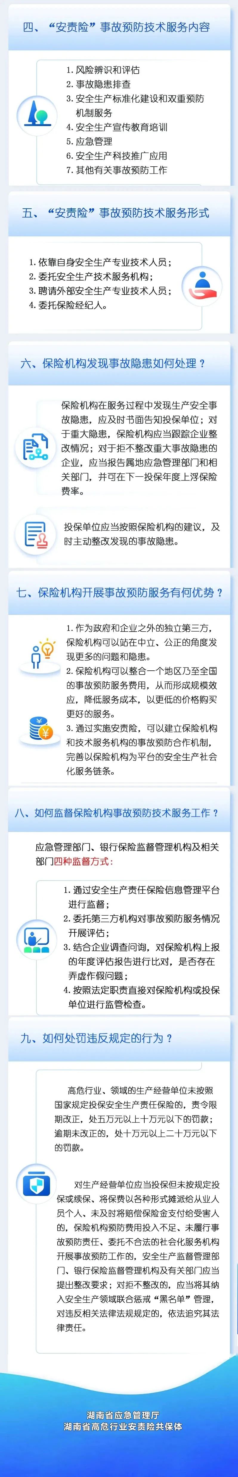 【應(yīng)急科普】注意啦！八大高危生產(chǎn)企業(yè)不買這個(gè)險(xiǎn)，最高罰20萬(wàn)！(圖5)