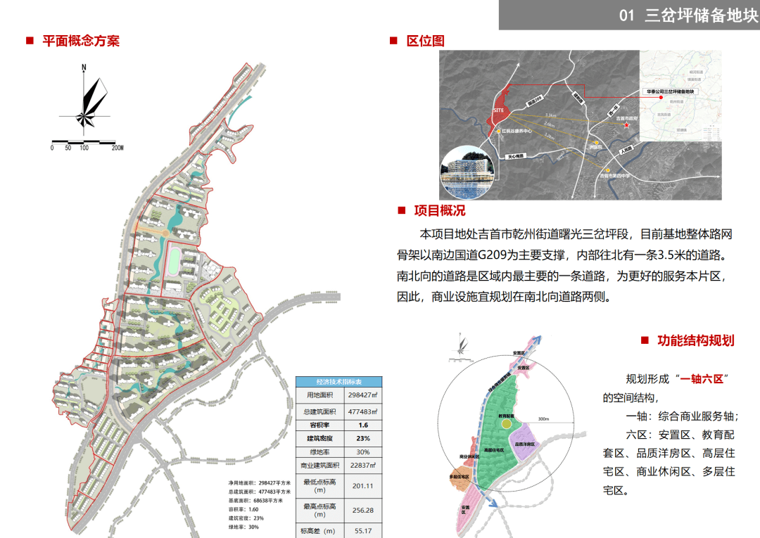 吉首17個(gè)地塊項(xiàng)目待出讓(圖5)