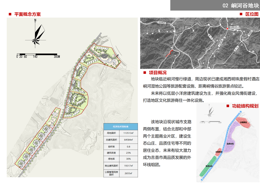 吉首17個(gè)地塊項(xiàng)目待出讓(圖9)