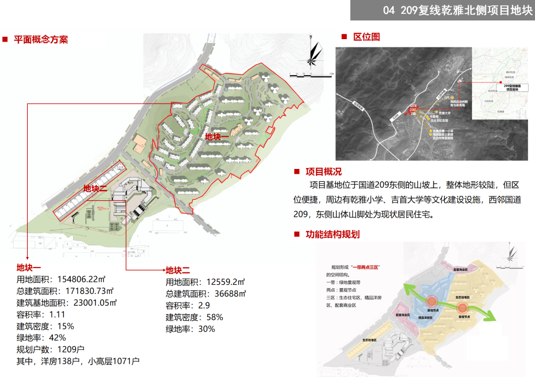 吉首17個(gè)地塊項(xiàng)目待出讓(圖17)