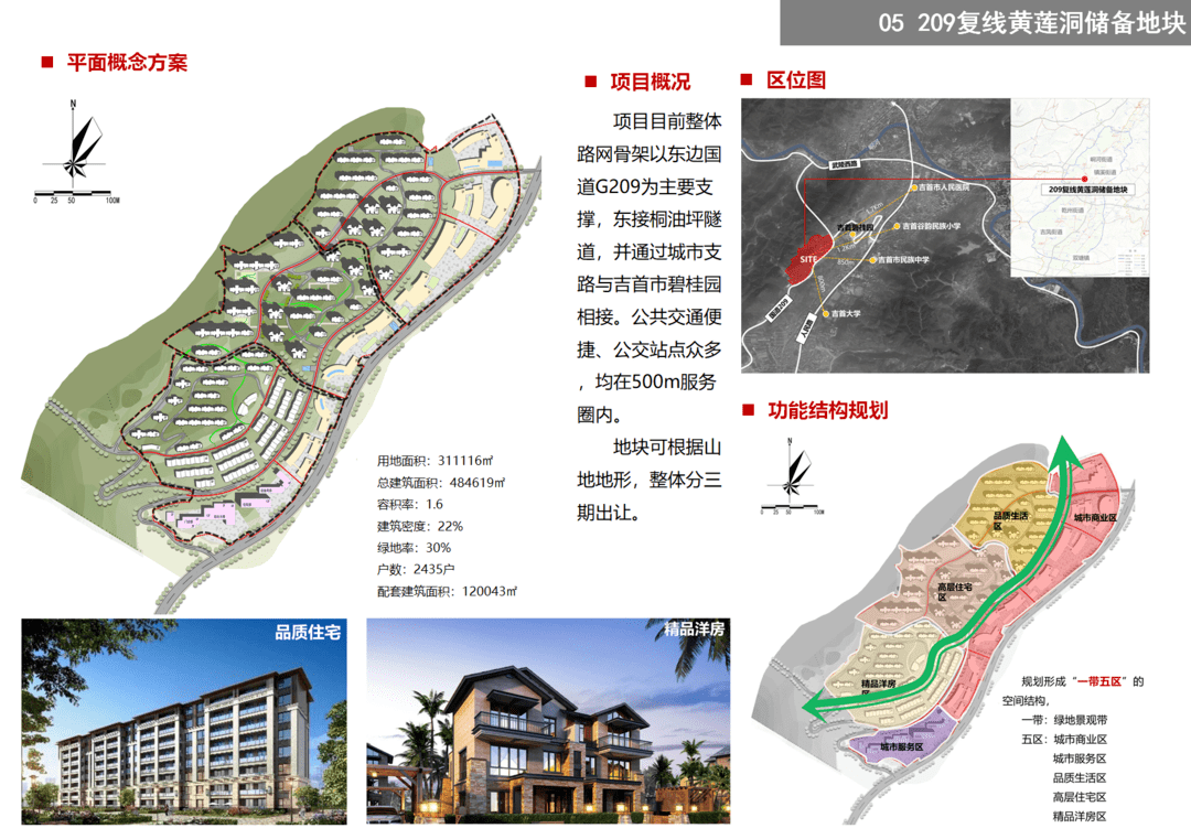 吉首17個(gè)地塊項(xiàng)目待出讓(圖21)