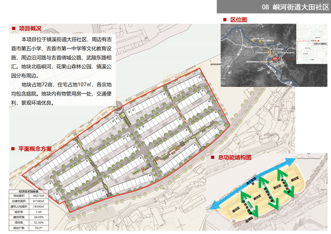 吉首17個(gè)地塊項(xiàng)目待出讓(圖34)