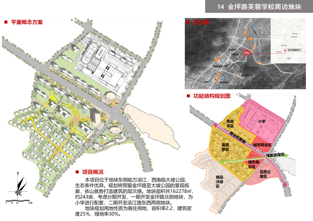 吉首17個(gè)地塊項(xiàng)目待出讓(圖58)