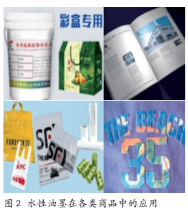 你不知道的可印刷水性材料特點與應用！(圖4)